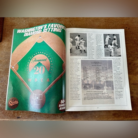 Orioles Magazines (4) - Picture 10 of 10